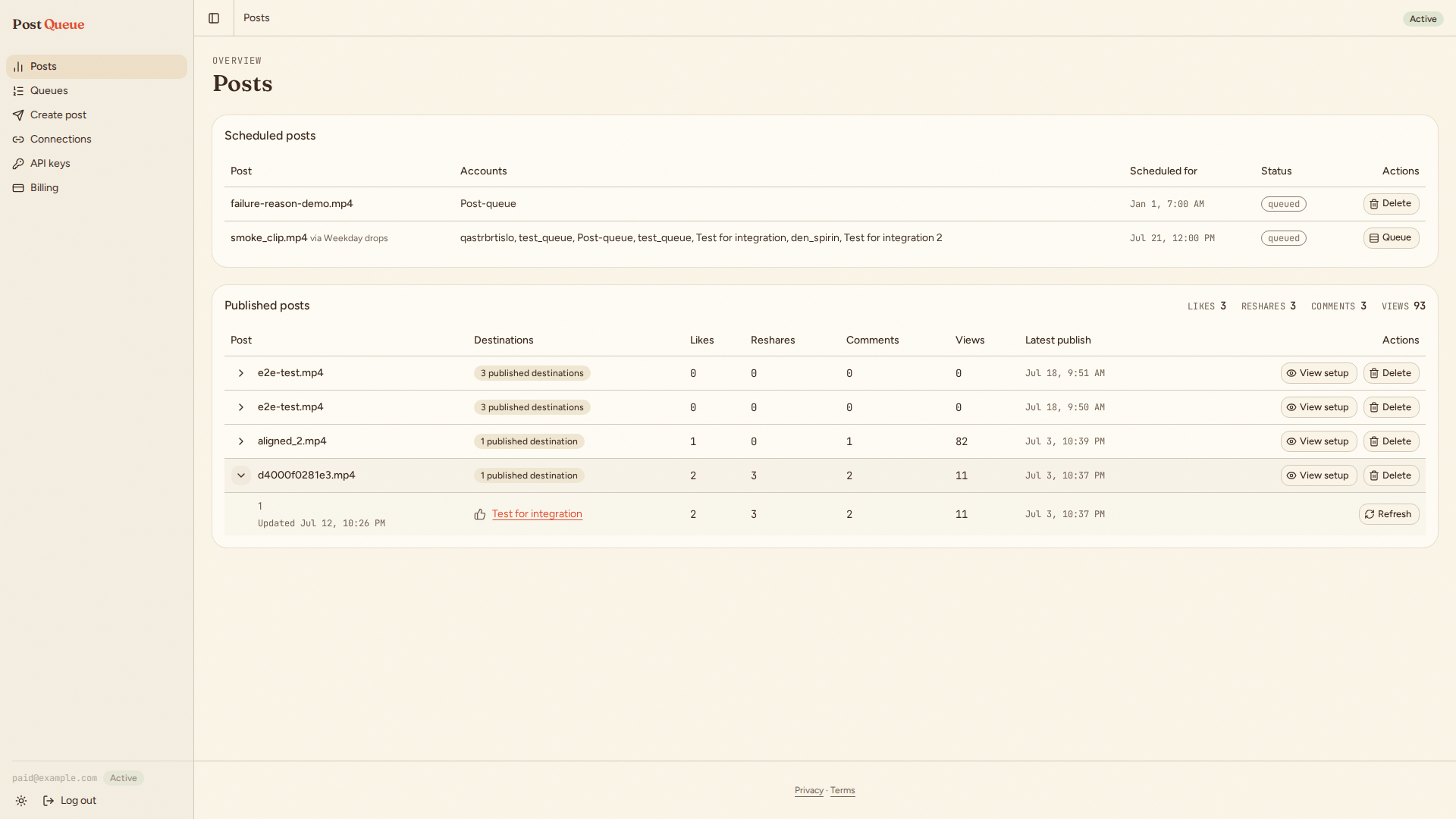 The Post Queue posts page showing published posts with likes, reshares, comments, and views for each destination.